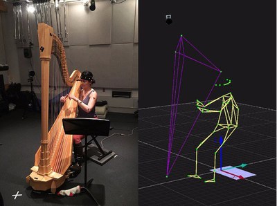 L'acquisition de gestes de harpe pour le contrôle de la synthèse audiovisuelle